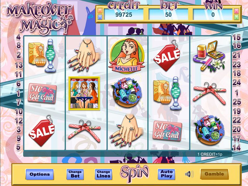 Makeover Magic Makeover Magic